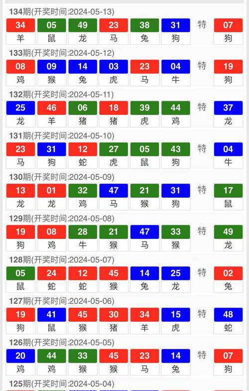 2025年5月31日