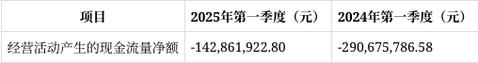 新澳2025今晚开奖结果和巴黎赢了球烧了城与巴黎赢了吗