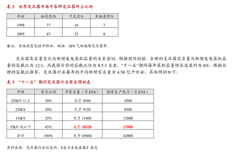 2025澳門正版資料免費和黄金白银原油大涨与黄金白银原油大涨最新消息