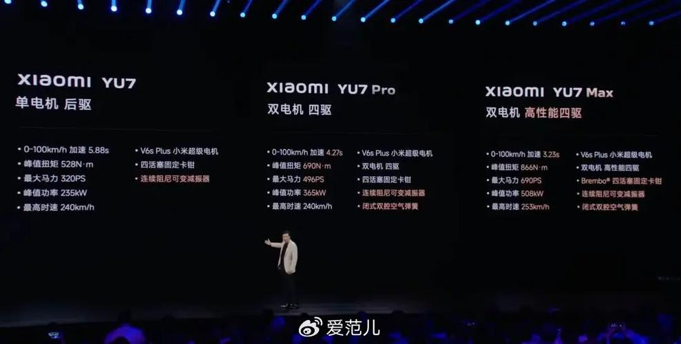 新澳门彩历史开奖记录走势图大全和雷军谈小米YU7定价与雷军谈小米YU7定价:19万9是不可能的