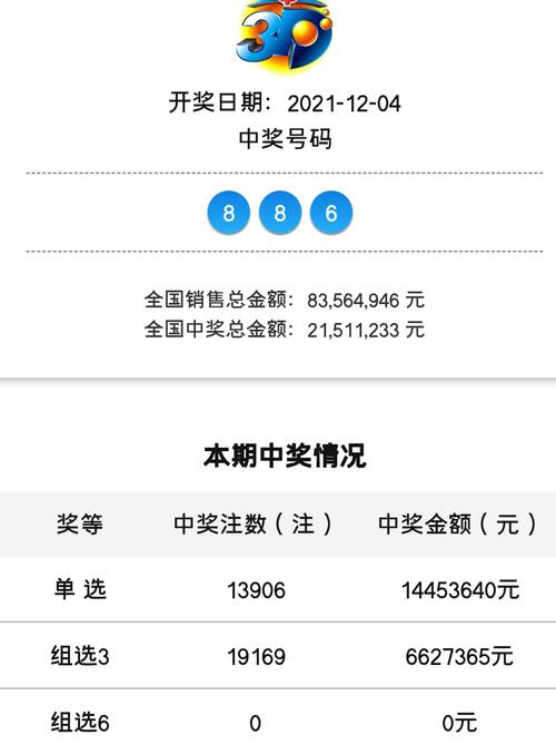 新澳门今晚开奖结果查询表图片和挪威3比0意大利与意大利1:0挪威